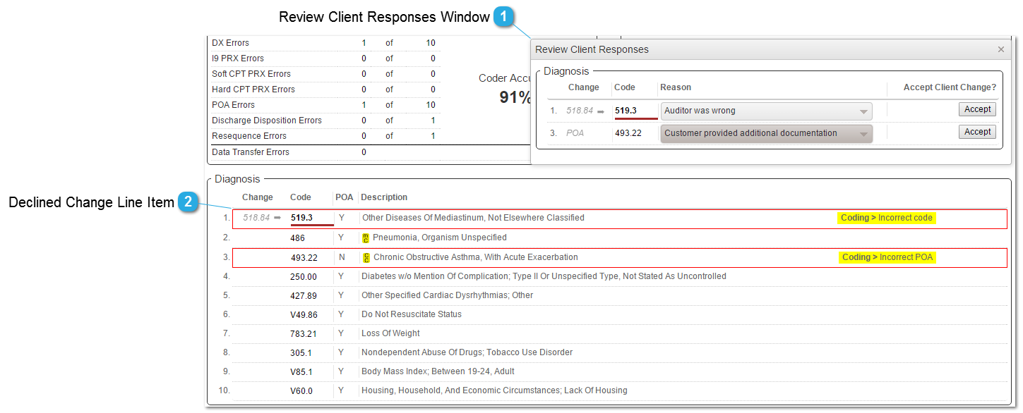 Manager Review of Client Response