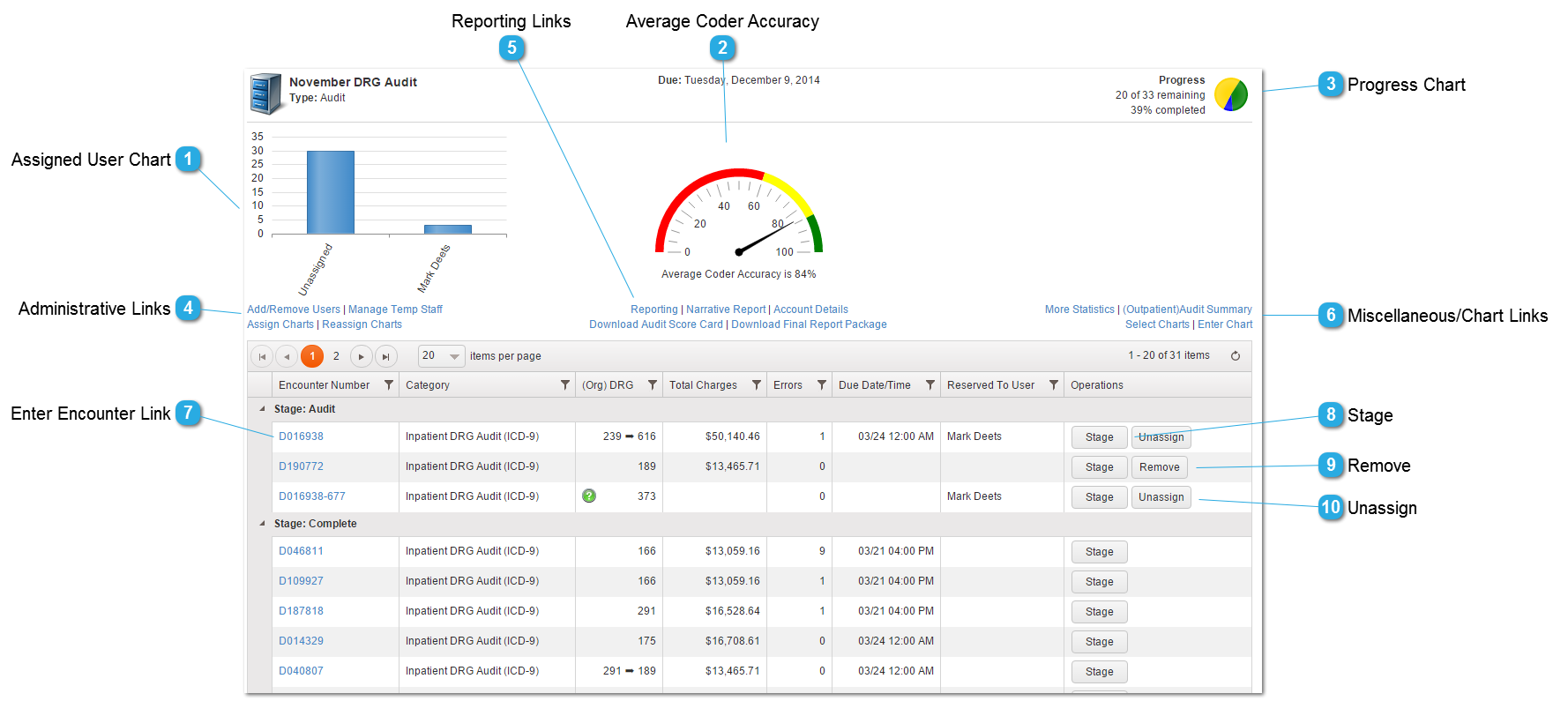 Workpool Details